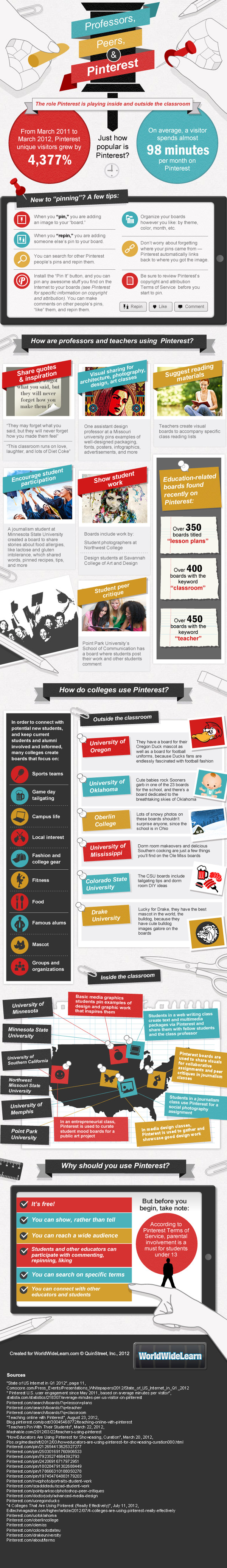 professors-peers-pinterest-infographic